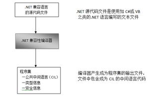 执行程序中代位执行的运用