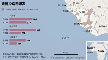 联合国加速应对埃博拉病毒 世卫组织投1亿美元 