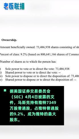 董事会选举科恩为CEO，游戏驿站盘前涨幅超过7%