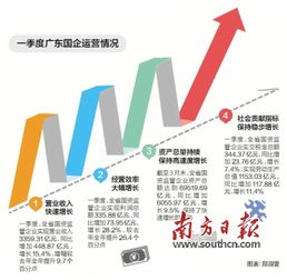 为什么囯企上市公司两年净利润为负不带帽