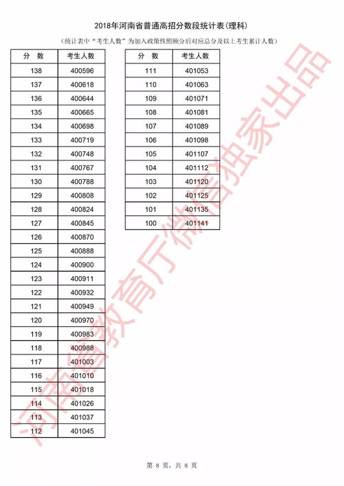 河北文科二本大学都有哪些