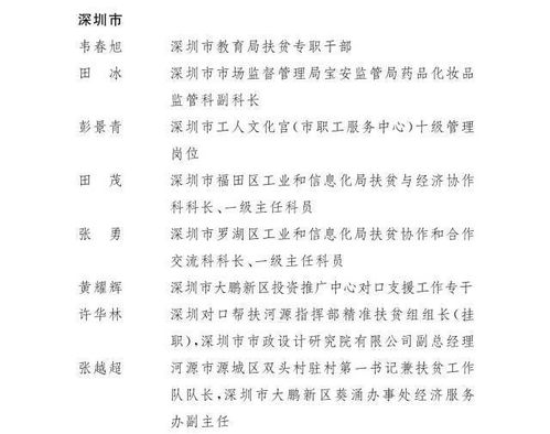深圳44名先进个人和31个先进集体获广东省脱贫攻坚表彰