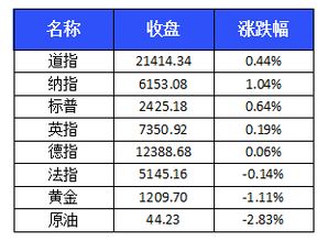 中国远洋发行价是多少