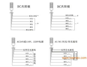 TD50led警示灯三色灯机床报警灯三层塔灯折叠,TD50led警示灯三色灯机床报警灯三层塔灯折叠生产厂家,TD50led警示灯三色灯机床报警灯三层塔灯折叠价格 