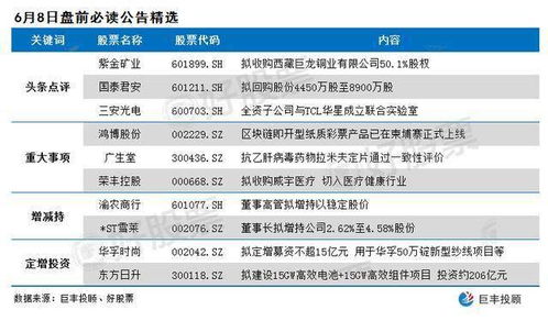 哪些属于上海铜业股票