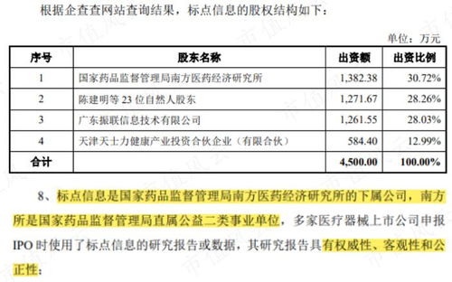 如何通过查重报告判断重复率