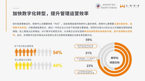 2022年全国农民工监测调查报告中的“住户中外出农民工”和“举家外出农民工”分别指的是那些人？