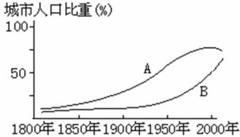 变化和变幻有什么区别(变幻还是变换)