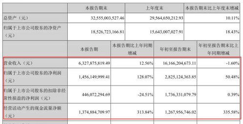 收到了浙江大华的OFFER，应聘的是硬件工程师，知道它是做安防的，有没有了解大华的给个建议，要不要签它