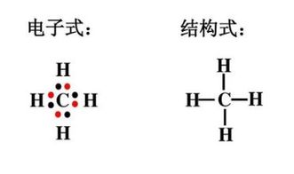 甲烷CH4的结构简式怎样写 