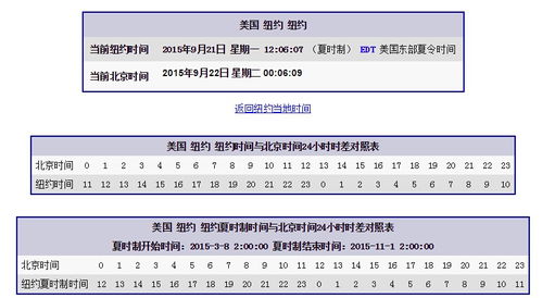 美国洛杉矶时间对照表图片