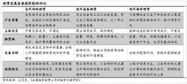 深圳市地税局补缴3年的租赁印花税如何计算