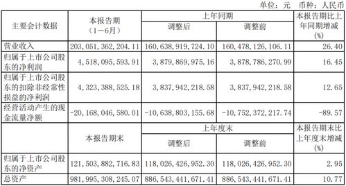 中广核新能源是国企吗