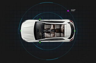 汽车360全景摄像头必须安装吗 