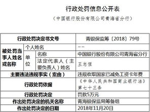 我用的中国银行的卡（工资卡），现在想买基金，请专家指点