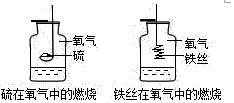 我想知道 混合气体的式量怎么算，最好拿空气（假设只有氮气和氧气）做一下 推导