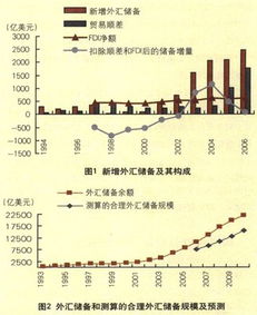 p2p平台流动性风险指的是什么