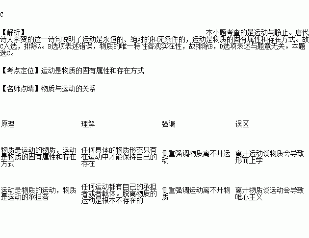 少年安能长少年.海波尚变为桑田. 唐代诗人李贺的这一诗句体现了A.运动是永恒的.绝对的和有条件的 B.运动是物质的唯一特性C.运动是物质的固有属性和存在方式 D 