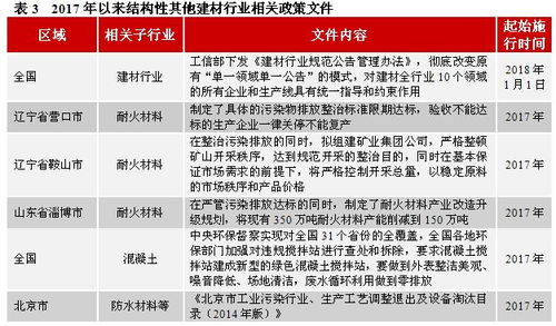 附录查重与学术诚信：不可分割的纽带