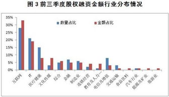 中国房地产股票未来还有发展前景吗？？？？