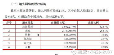 山东硅苑新材料科技股份有限公司怎么样?