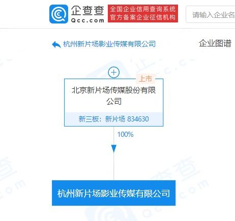 新成立的公司注册资本500万，实收资本为零，申报地税时印花税资金账簿怎么填？