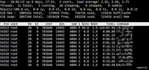 教你一招 Linux下排查进程占用cpu高的问题