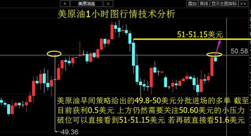 深度解析 负利率 贫富差距拉大的幕后推手