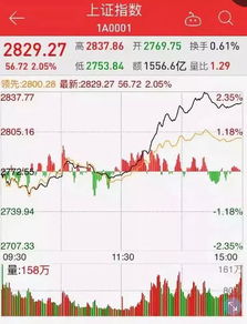 我去银行办了一份阳光10分红型保险，当时告诉我年息是8%，每年交一次，每次j三万，请问利息是怎样计算？