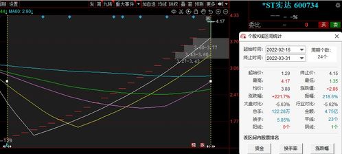 3个涨停板后停牌的股票开牌还能买吗