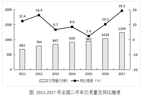 2022江西省考行测资料分析 时间段 原来喜欢这样挖陷阱