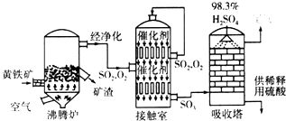 高中化学,有机物和钠反应,怎么看生成氢气谁最多