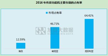 暂停上市的企业通过借壳重新上市可以涨多少