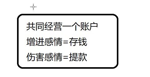 被窝里的伦交: 如何改善亲密关系与沟通技巧