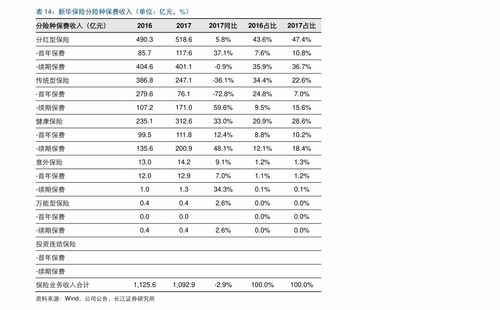 南京三本大学排名 江苏三本大学排名一览表