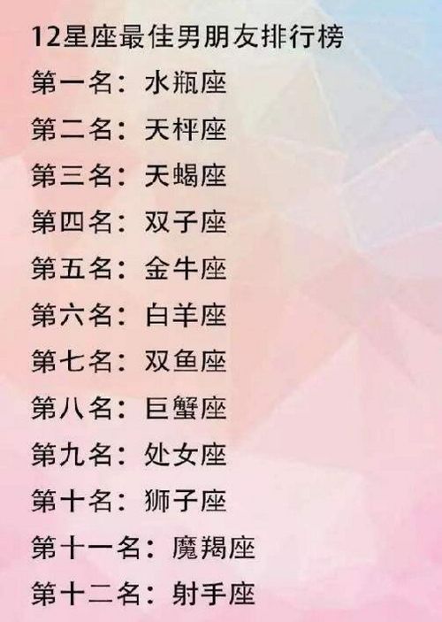 会找 懂你 的人在一起的星座 我说了违心的气话,你却让气话当了真