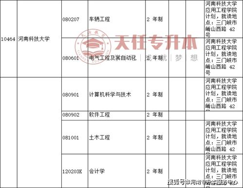 河南科技大学什么档次，河南科技学院2021年录取分数线