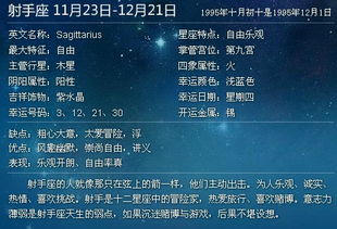 我是乙亥年1995年十月初十出生 属什么星座 