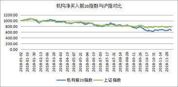 运行“若遇龙虎榜，腰金衣紫拜金屡”是什么意思