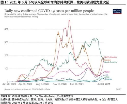 带星的ST和不带星的ST有何区别？