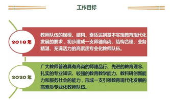 石家庄白龙化工的效益和待遇如何？