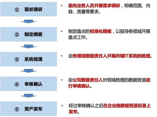 审查员查重进阶技巧：从基础到高级的跃升之路