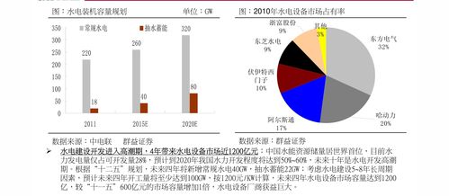 铜陵有色公司上市公司