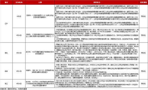 大四学生知网账号被盗后被挂电商平台销售 多数查重平台为私立