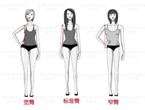 给宽臀体型姑娘的6个穿衣建议 让你拥有性感蜜桃臀