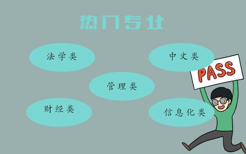 公务员报考热门专业你知道吗 有会计证能报考会计专业的岗位吗