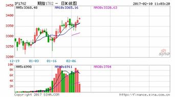 神华股票能涨到600元吗