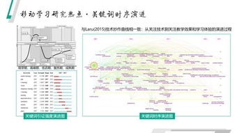 论文查重与学术道德：为何自我查重至关重要？