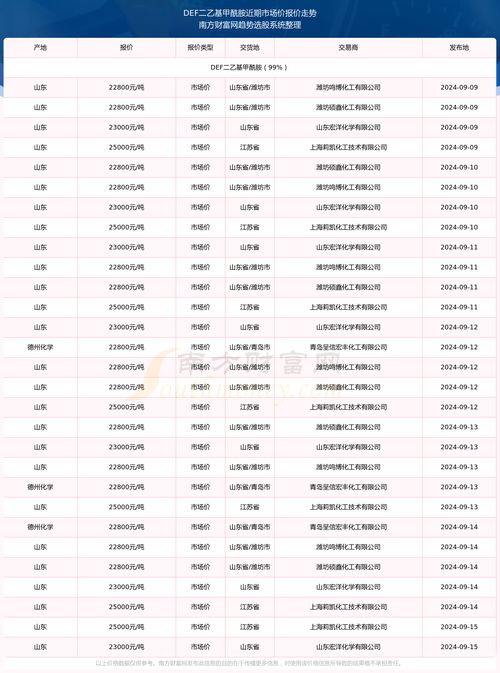 万年历属相生肖查询 万年历生肖日查询