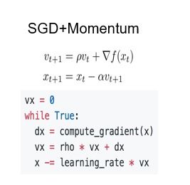 数字图像处理知识点